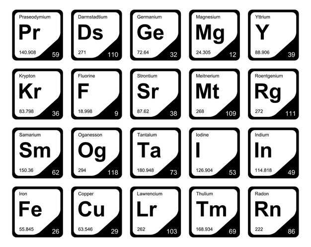 Differences in Mechanism