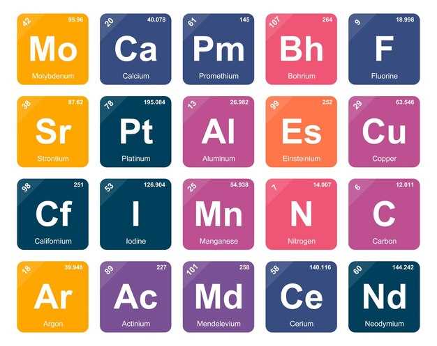 Benefits of Escitalopram