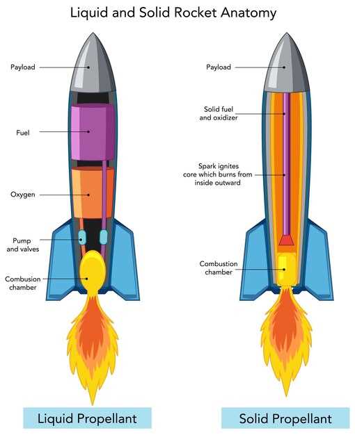 Benefits of Rapid Relief