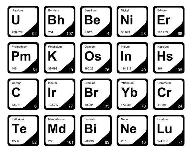 2. Structural Analysis