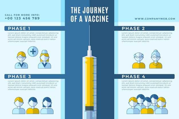 Key Features and Benefits