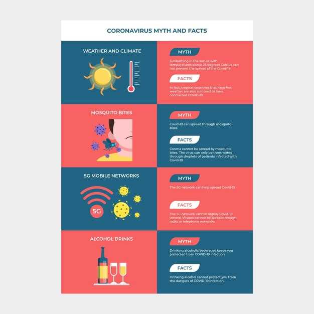 How Fluoxetine Works