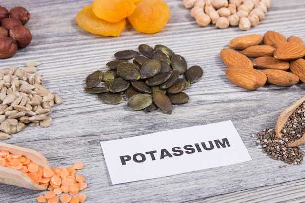 How to Use and Dosage