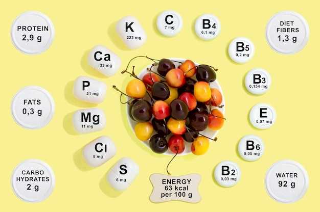 Managing Potassium Levels
