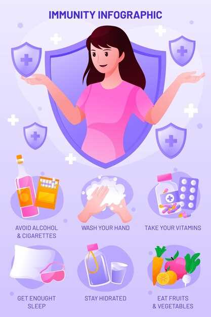 Potential Side Effects