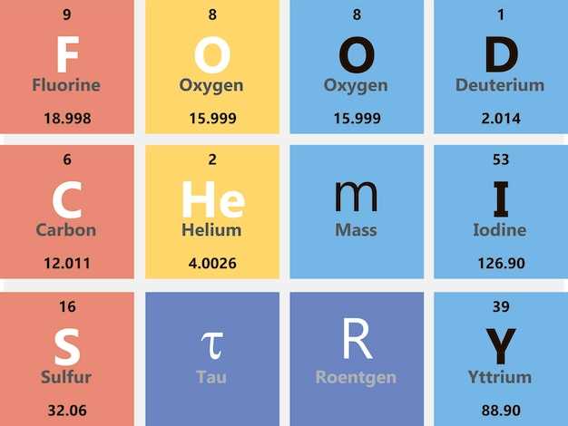 How Losartan Potassium Works