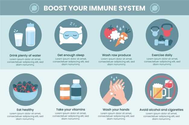 Interactions with Other Drugs