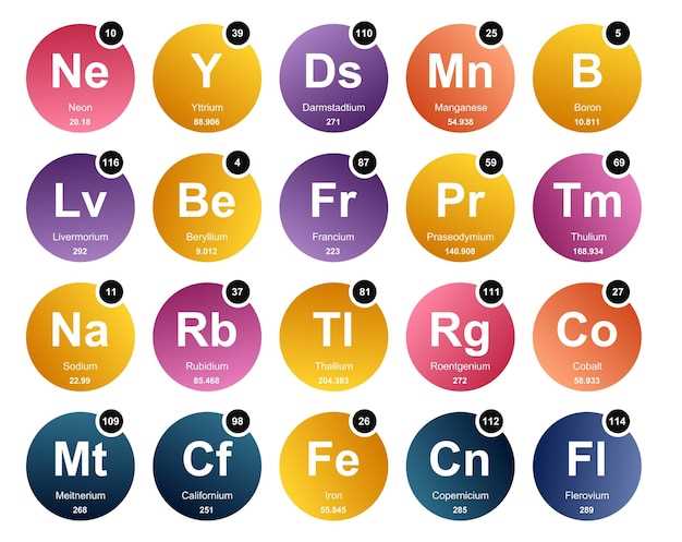 Possible Side Effects