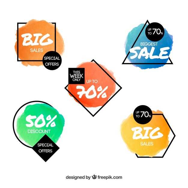 Benefits of Losartan