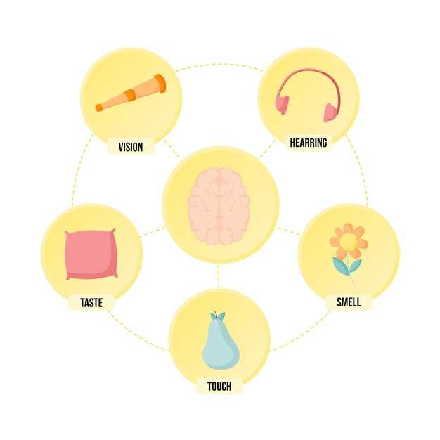 Effectiveness of Active Ingredient